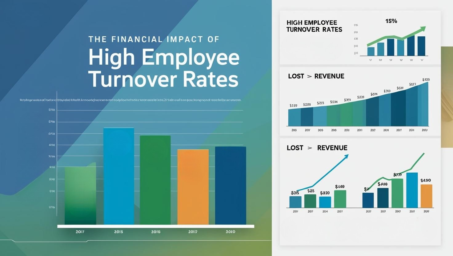 The Financial Impact of Turnover Rates